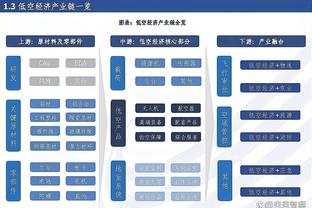 记者：足协近期确实召开会议，更多是总结亚洲杯&涉及选帅的不多