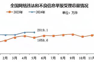 奥斯曼：喜欢看到球队庆祝胜利 带着一场胜利回归训练很棒